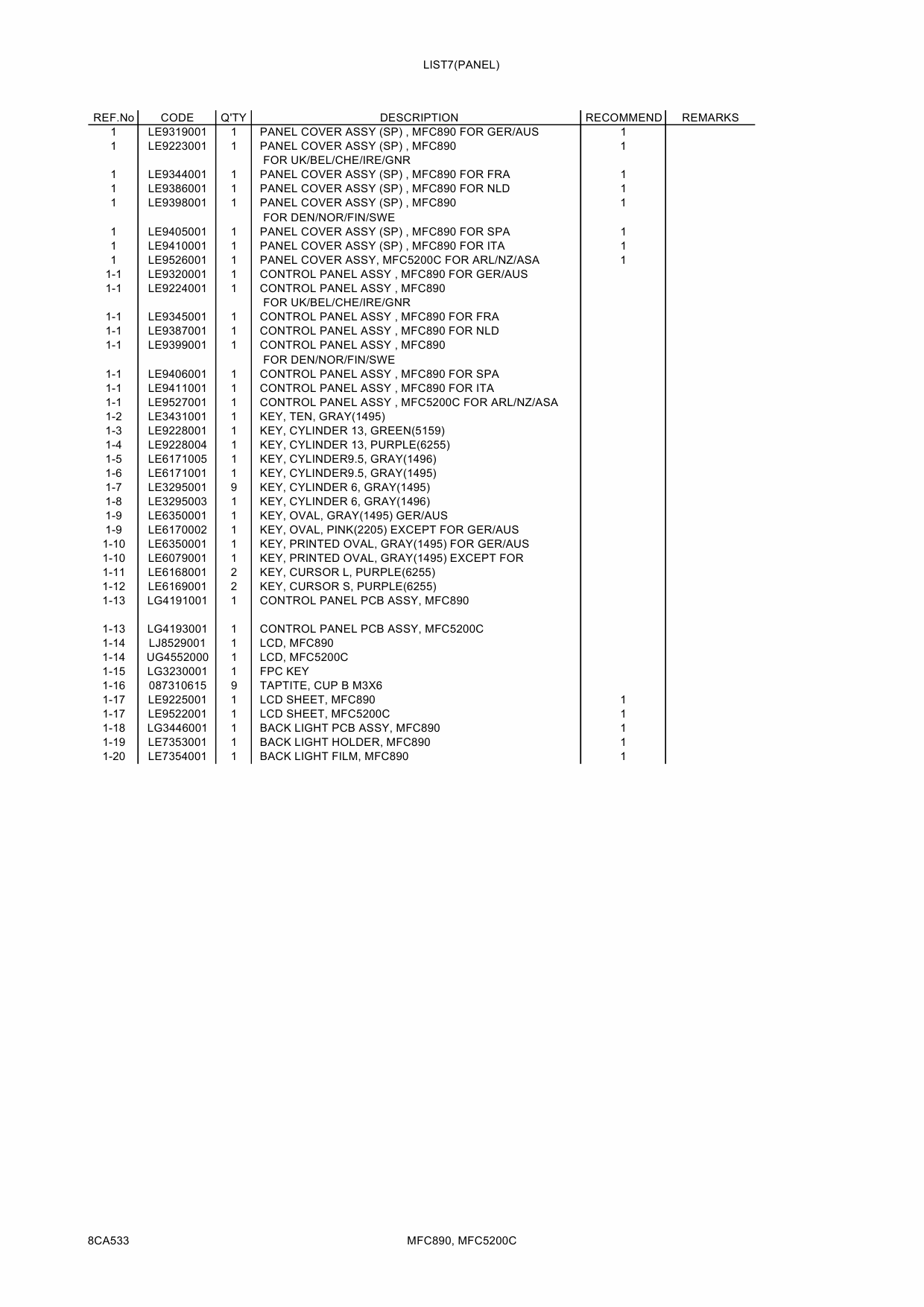 Brother MFC 890 5200C Parts Reference-5